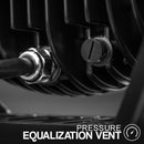 STEDI Type-X Pro 8.5'' LED Driving Lights